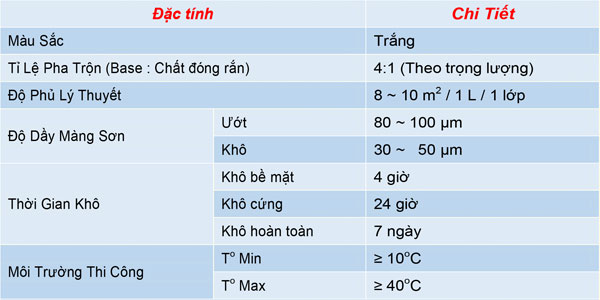 Sơn lót epoxy gốc nước KLC–WBT 12 Sơn Lót gốc nước Epoxy KLC–WBT 1